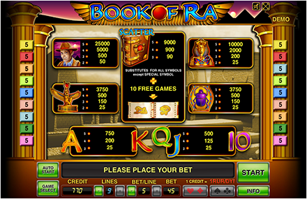 Игровые автоматы Bookofra играть бесплатно и без регистрации