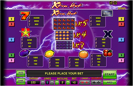 Игровые автоматы Bookofra играть бесплатно и без регистрации